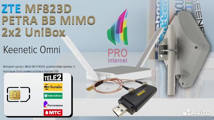 Роутер keenetic Omni ZTE MF823D petra mimo UniBox