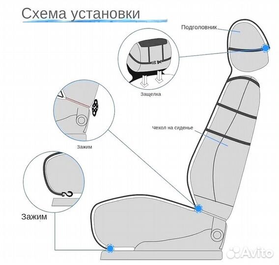 Меховые накидки натуральный волк