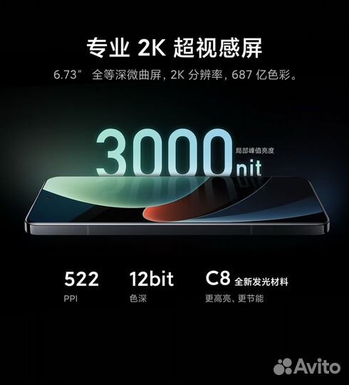 Xiaomi 14 Pro, 16/1 ТБ