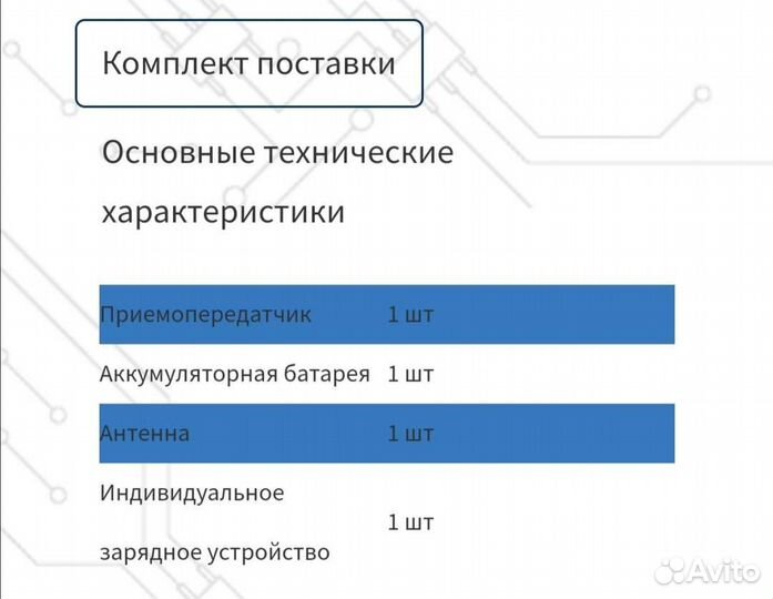 Радиостанция Гранит Р-86ац.210