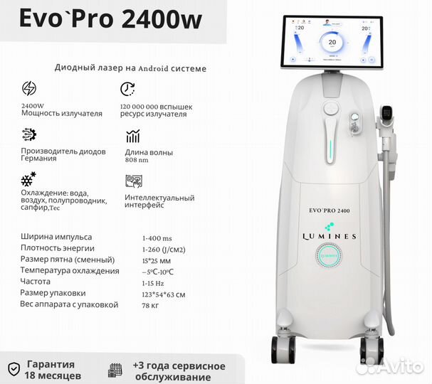 Диодный лазер для эпиляции Лю’минес Evo Pro 2400W