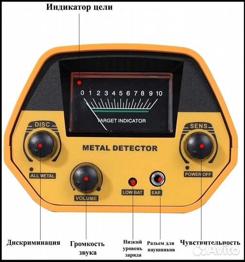 Металлоискатель Tianxun MD4030 Pro+