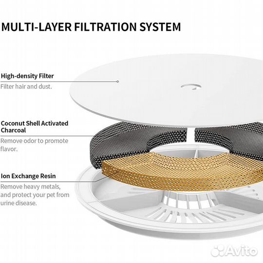 Фонтан поилка