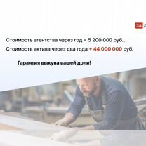 Мебельное агентство в городе, Лима