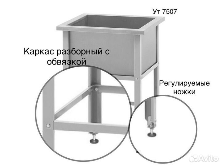 Ванна моечная новая 530 530 860 Norma Zn