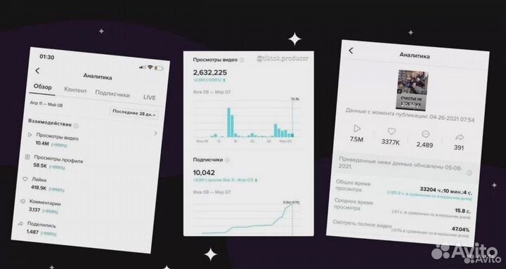 Продвижение и упаковка социальных сетей. SMM
