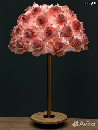 Светильники