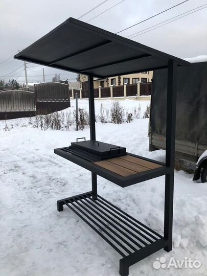 Мангалы и мангальные зоны