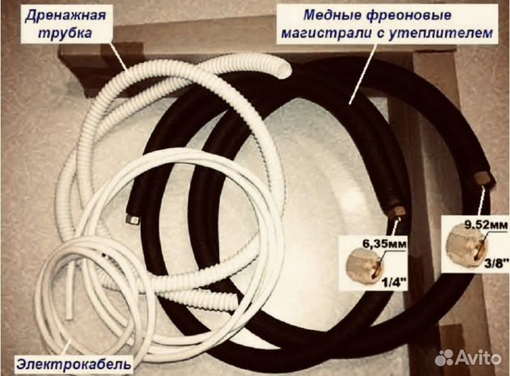 Комплект (трасса) для монтажа кондиционера