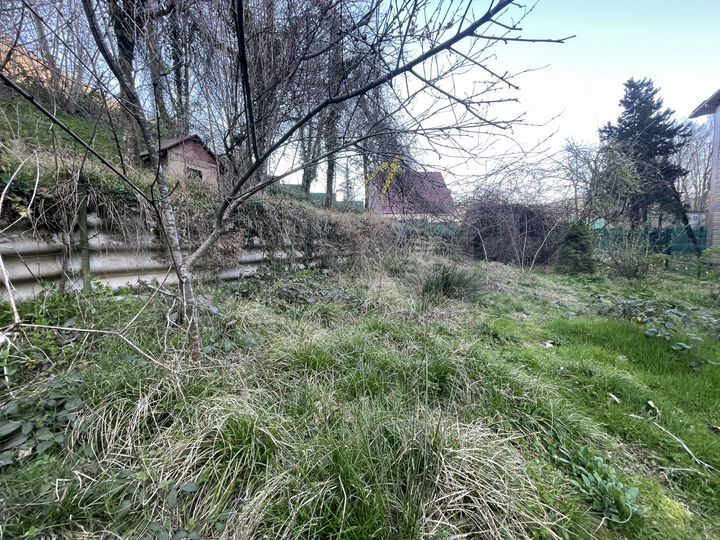 Участок 7,5 сот. (СНТ, ДНП)