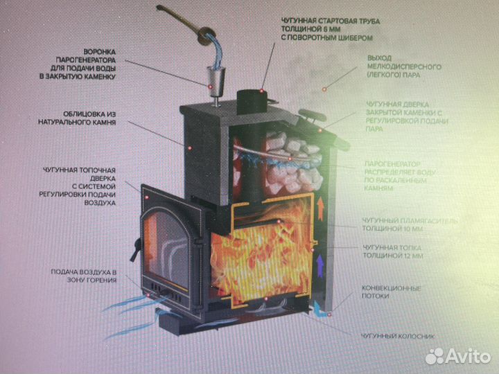 Чугунная печь для бани