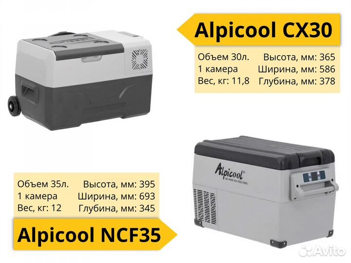 Аренда (прокат) автохолодильников