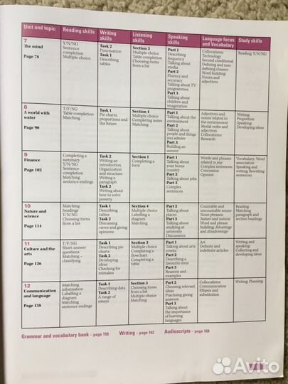 Ielts Introduction Student's book