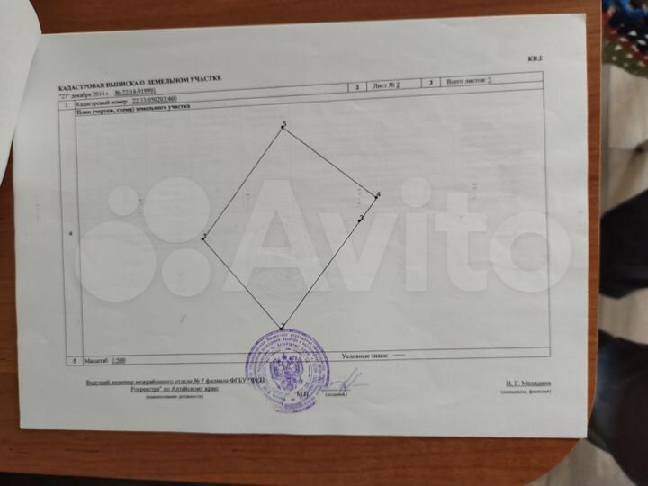 Участок 11 сот. (ИЖС)