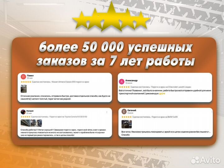 Ремонтные пороги и арки для Isuzu Иваново