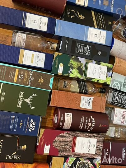 Пустые бутылки из под алкоголя