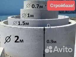 Кольцо колодезное жби