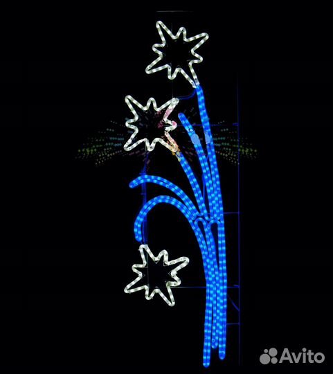 Светодиодные консоли 2, (дюралайт,гирлянда)