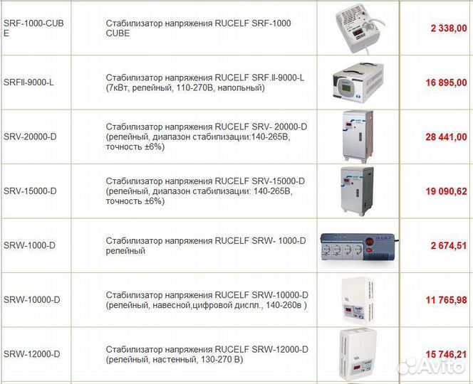 Стабилизатор Напряжения Для Всего Дома От