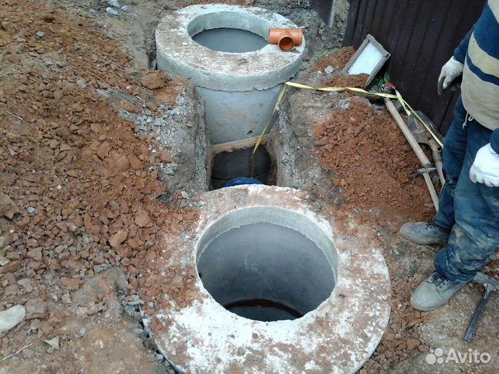 Бетонные кольца для канализации