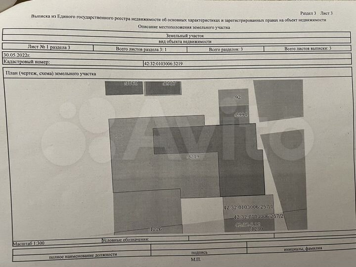 Общепит, 600 м²