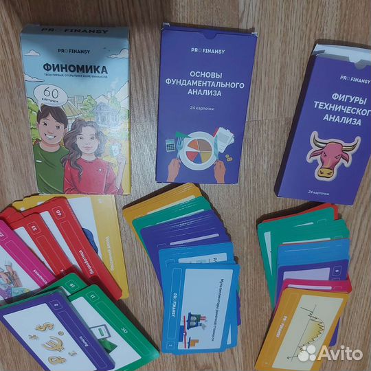 Карточки финомика, Тех.анализ, Фундаментал.анализ
