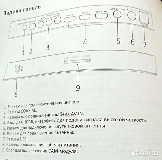 Телевизор 32 дюйма новый