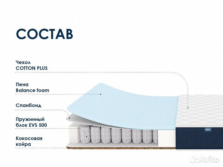 Матрас Dimax Практик Базис Хард 500 120х200 см