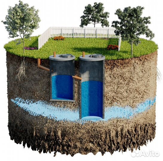 Комплект бетонных колец на колодец на 4 куба