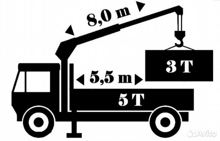 Аренда и услуги манипулятора, стрела 3 т, 8 м, борт 5 т, 5.5 м