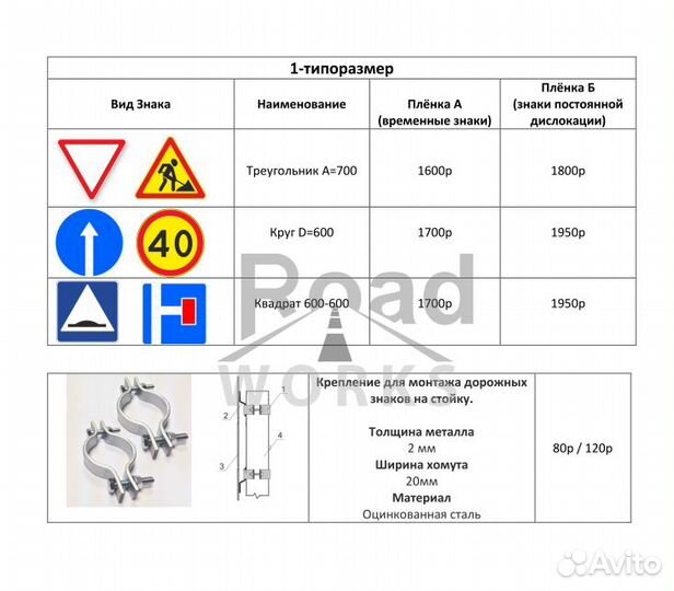 Дорожные знаки