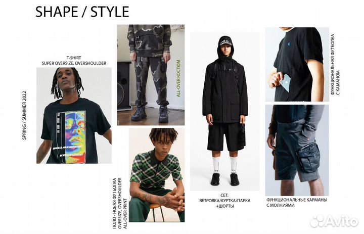 Разработка и производство одежды - дизайн, лекало