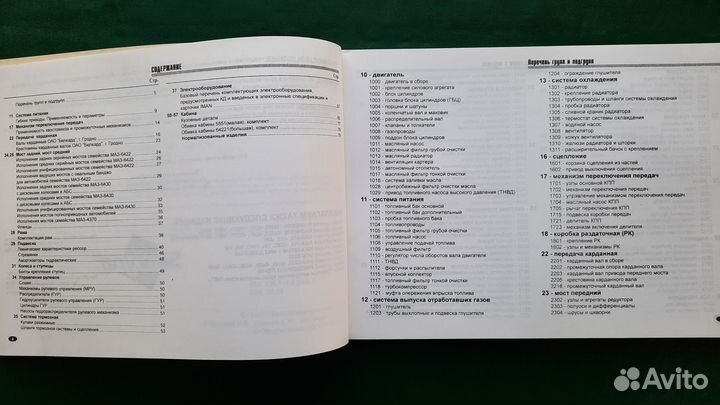 Каталог маз-6303 и 5336