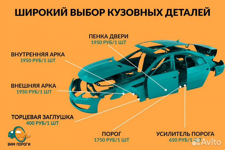 Ремонтные пороги Opel Astra (H)