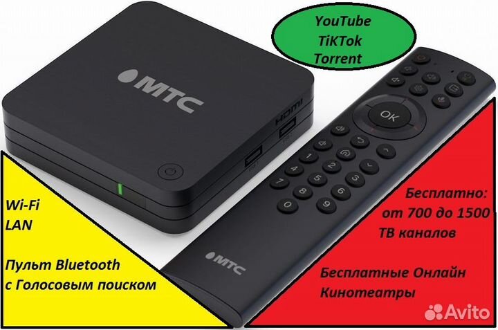Android Смарт тв приставка ZTE с настройкой