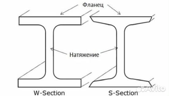 Труба № 219х5