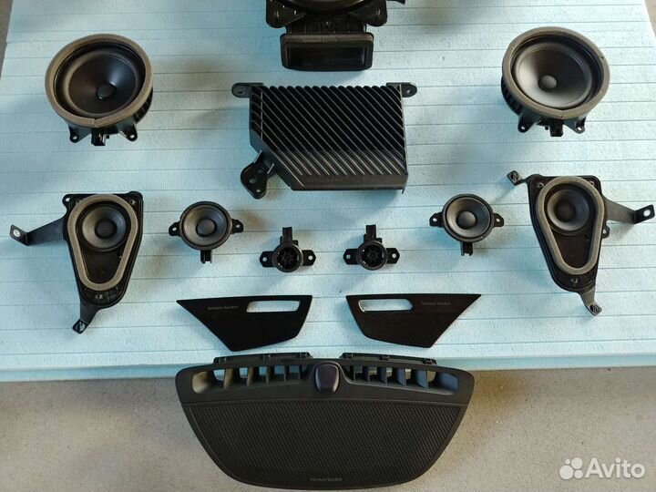 Акустика Harman&Kardon Volvo XC90 II 2019