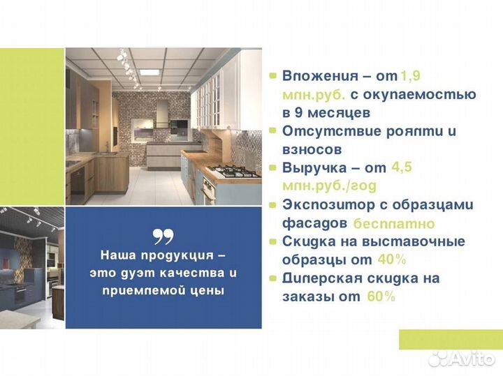 Кухонный Двор. Франшиза