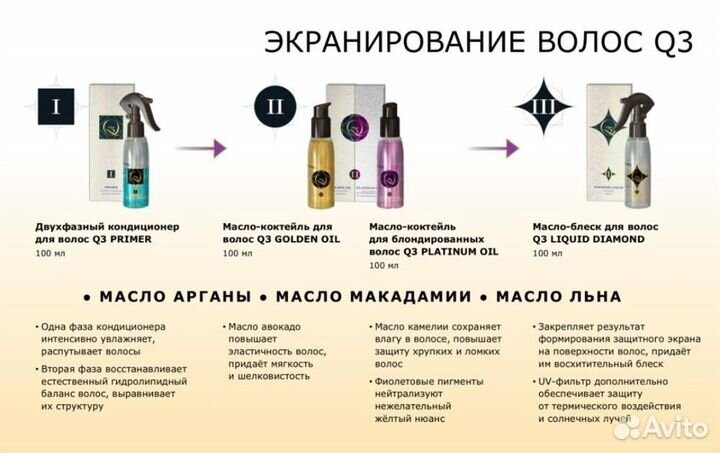 Экранирование Q3 Эстель