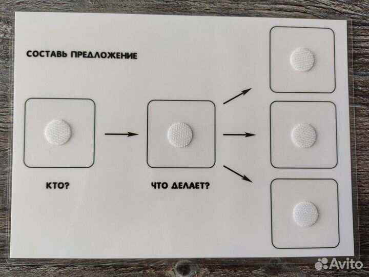Пособие на липучках 