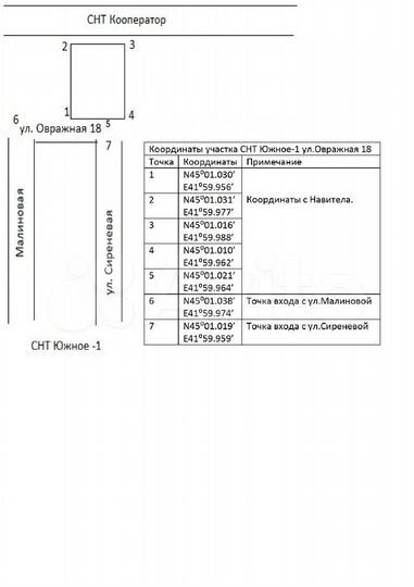 Участок 7,5 сот. (СНТ, ДНП)