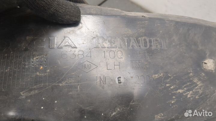 Защита арок (подкрылок) левая передняя Dacia Duster