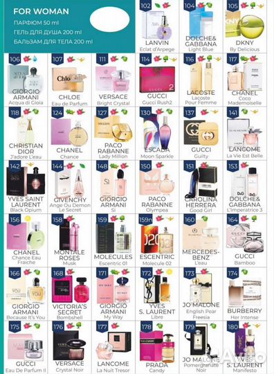 Духи женские подарочные