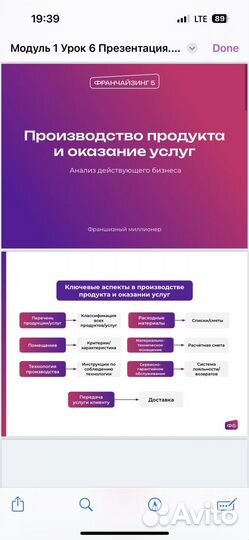 Презентации на заказ