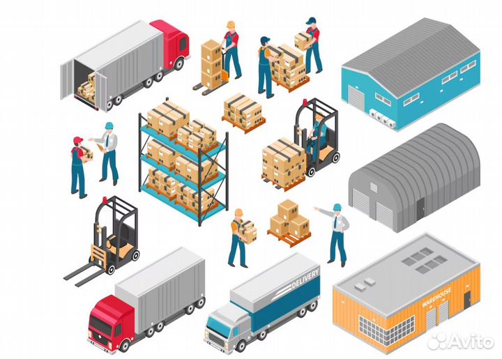 Фулфилмент