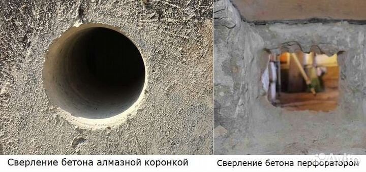 Алмазное бурение отверстий
