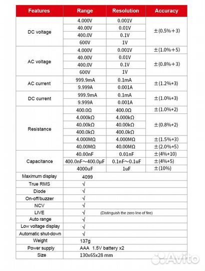 Карманный мультиметр UNI-T UT123D(новинка)