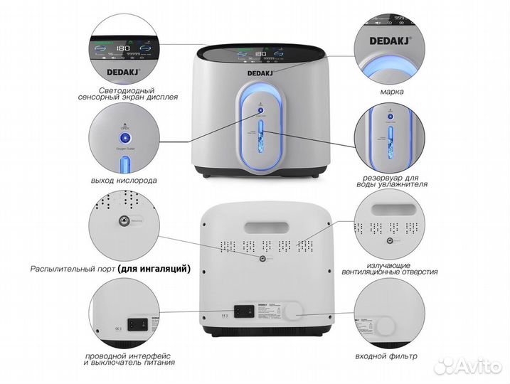Кислородный концентратор 5л Бесплатная доставка