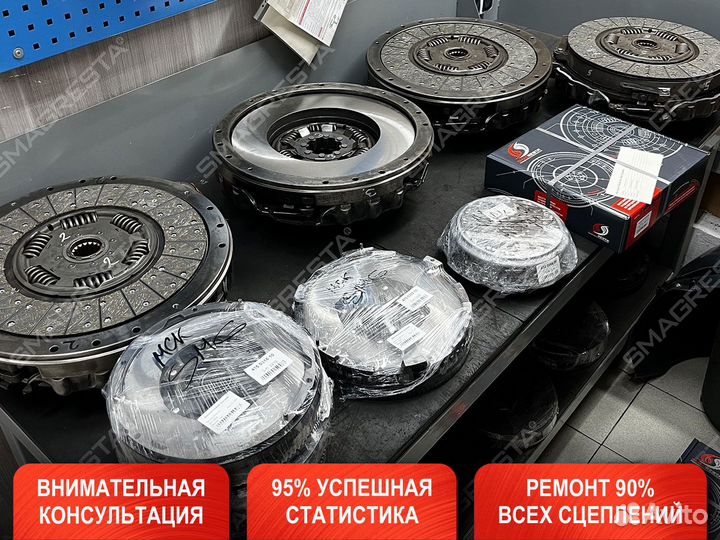 Ремонт сцепления Mitsubishi Montero lll 1999-2006