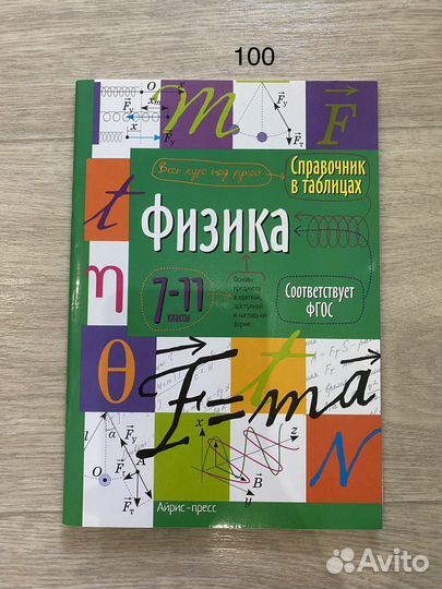 Справочники школьника